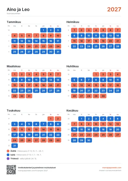 Suuri – puoli vuotta sivua kohden