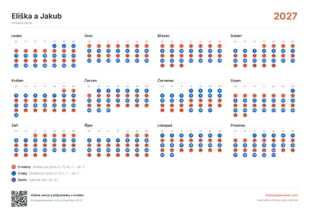 Roční přehled – na šířku