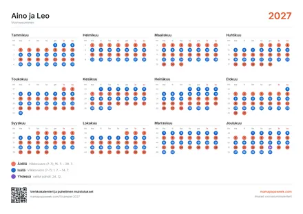 Vuoden yleiskatsaus – vaakasuunta