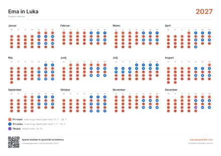 Letni pregled – ležeči format